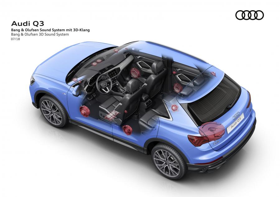 Схема Audi Q3 45 TFSI Quattro S-Line 2018 года  (WW) (фото 28 из 56)